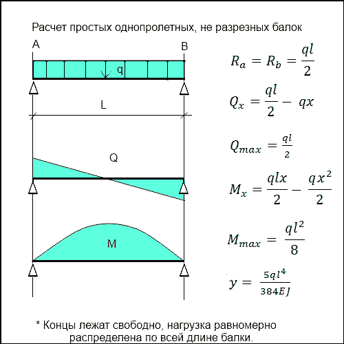 Кликните на картинку - для перехода на страницу расчета